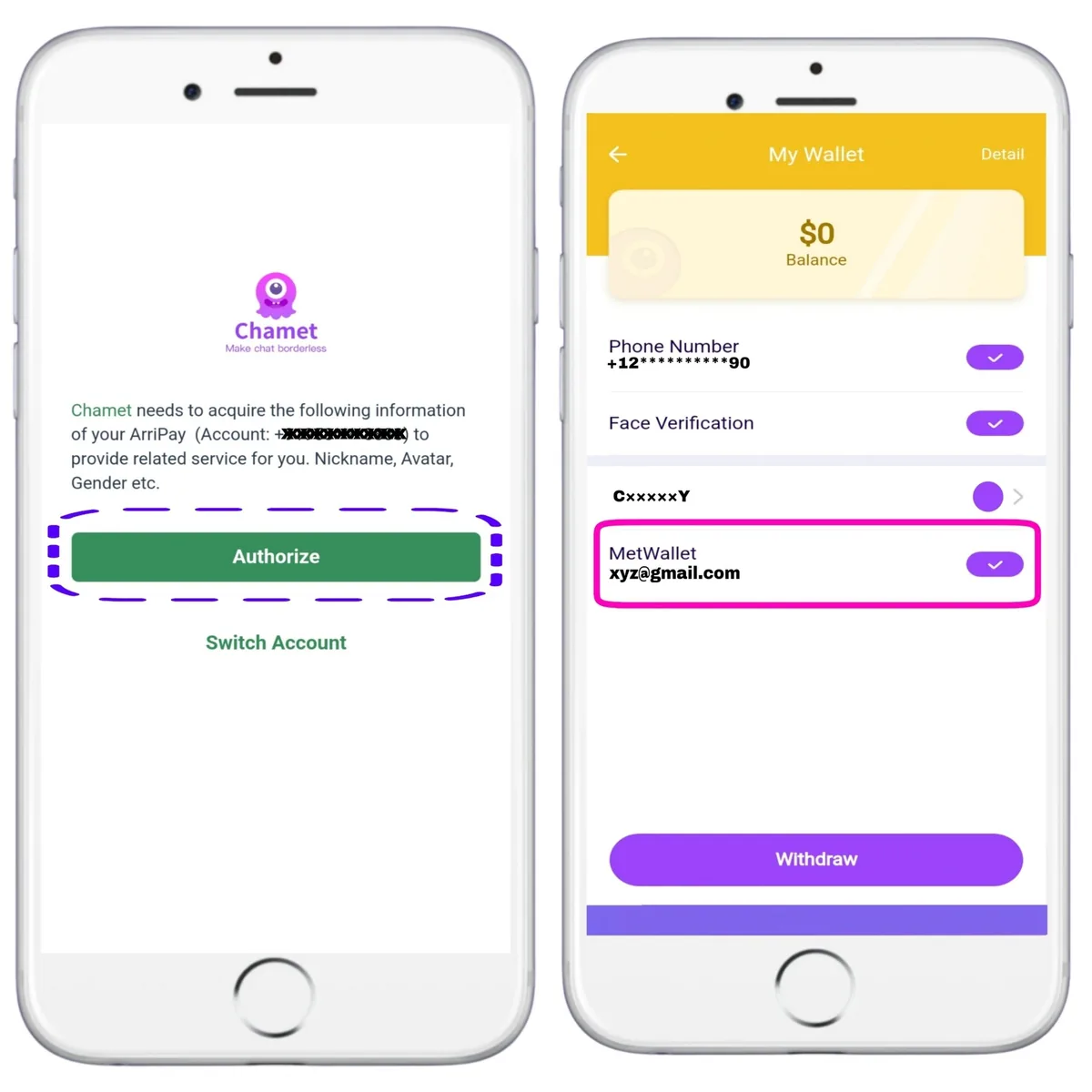 Authorize screen and the bound MetWallet account in My Wallet